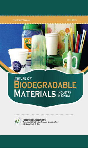 Future of Biodegradable Materials Industry in China